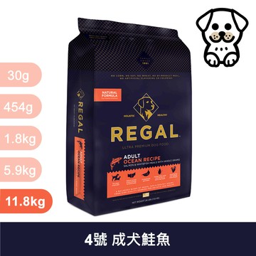 芮格爾｜RD4 成犬 鮭魚 腸胃呵護 11.8kg｜ REGAL 天然犬糧 狗飼料
