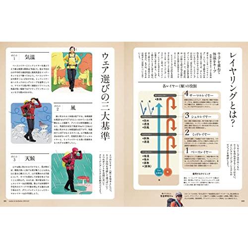 山と溪谷 2022年10月号「全国紅葉名山」