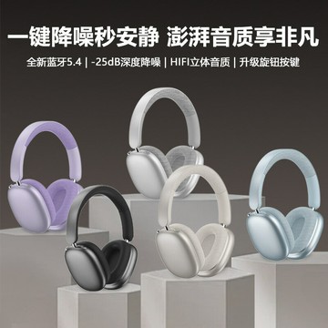新款貼布旋鈕主動降噪頭戴式耳機藍牙真無線超長續航跨境廠家現貨【宜家良品百貨】