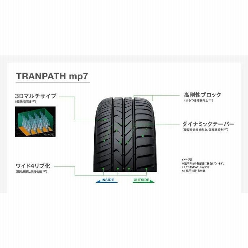 [業販限定販売] [4本セット] [BKP/BLBK] [軽量モデル] 新品 17インチ DR-01 7J+53 215/50R17 エスクァイア/ヴォクシー