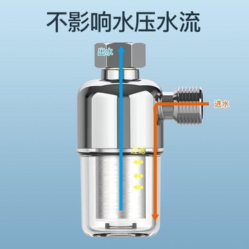 【可開發票】家用多功能熱水器洗衣機馬 桶過濾器阻垢前置不鏽鋼活動頭淨水器