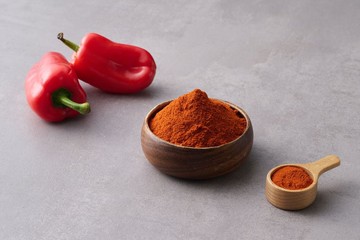 香辛佐料 | 匈牙利紅椒粉 | 濃郁香氣微甜風味 無蘇丹紅色素