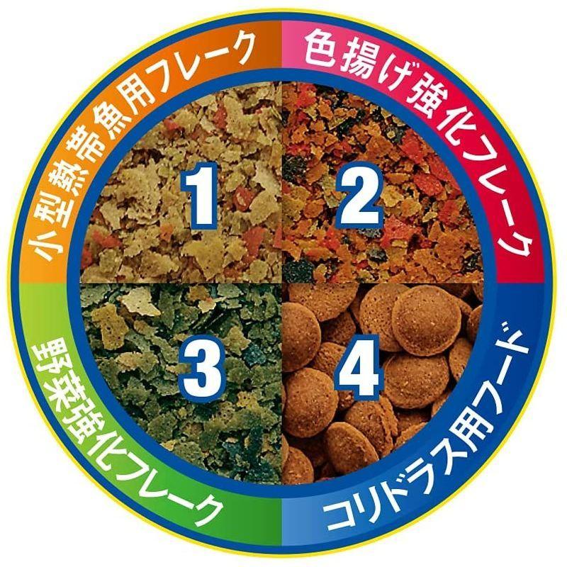 スペクトラム ブランズ ジャパン テトラミン スーパー 52g ペット