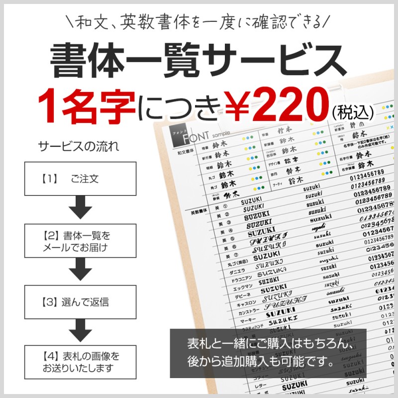 表札 黒御影石 浮き彫り 天然石材 御影石 戸建 ホームサイン 表札辞典