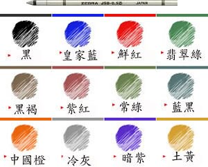ZEBRA RJSB5中性筆替芯系列0.5