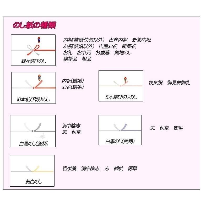 磯じまん 佃煮詰合せ　RK-30　のし包装無料　瓶詰　ギフト　詰め合わせ　セット