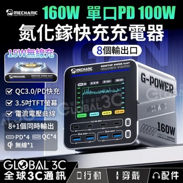維修佬 160W氮化鎵快充充電器 8個輸出口 3.5吋螢幕 電流電壓曲線 15W無線充 PD100W QC快充