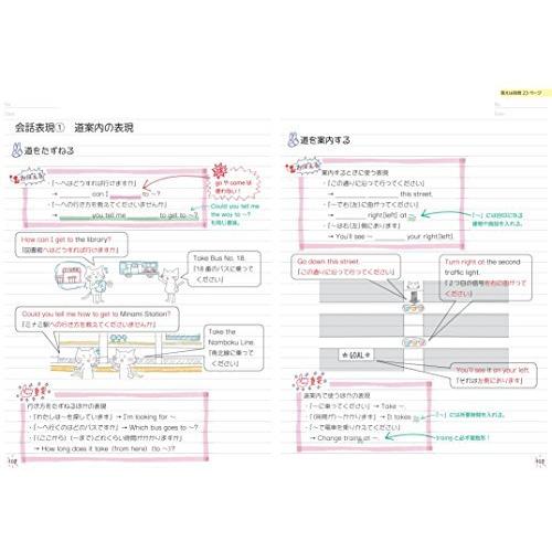 高校入試 自分でつくれるまとめノート 英語