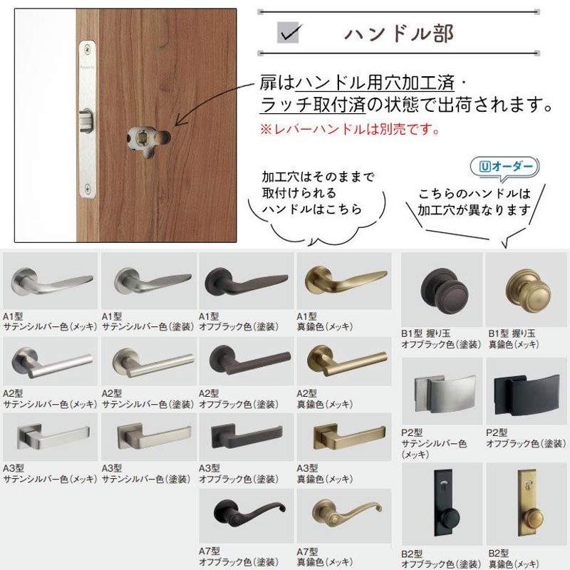 昭和レトロ 木製、ガラス戸 室内ドア ※ノブ、ラッチは交換されて