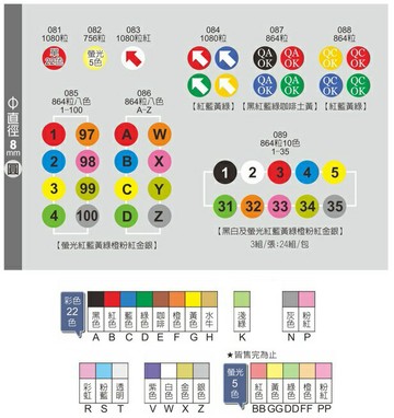 【文具通】Herwood 鶴屋 圓形 圓點 自粘 標籤 貼紙 直徑8mm 彩色 箭頭 QA QC OK 數字 英文 Part 2 款式較多 另有 Part 1【APP滿額下單4%點數(單一帳號最高1000點)】7/31止
