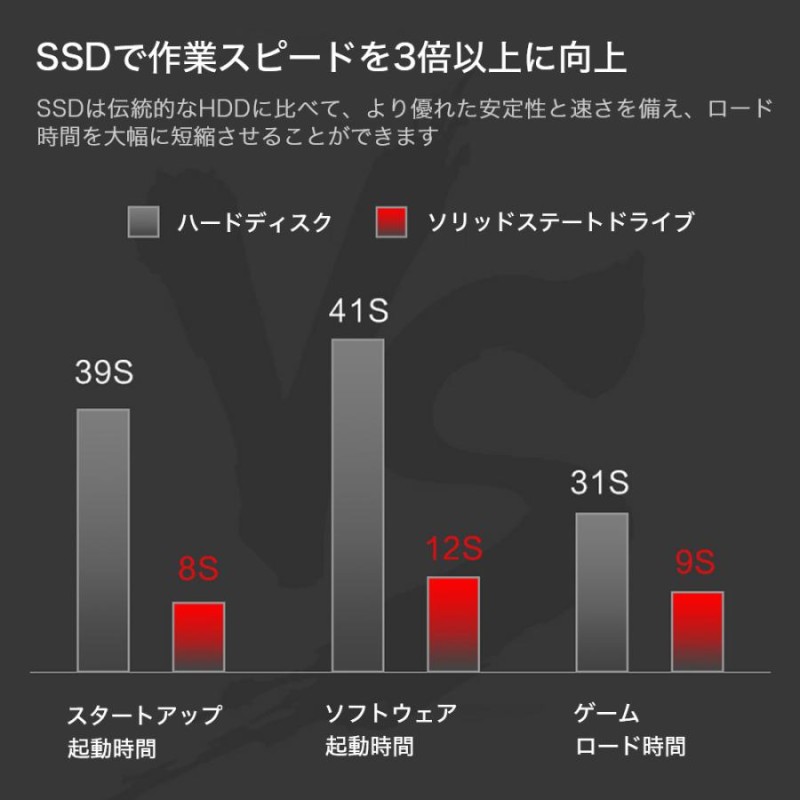 ゲーミングPC パソコン デスクトップパソコン ゲーミングPC本体