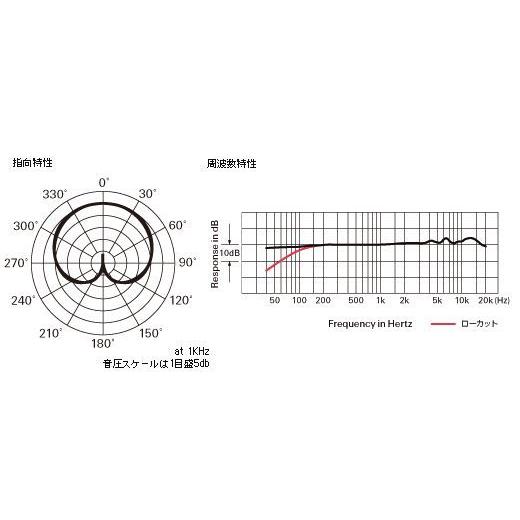 audio-technica AT2035   AT8700J セット　コンデンサーマイク ［宅配便］