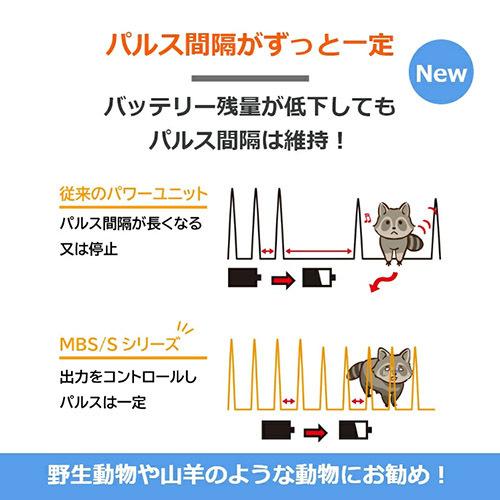 電気柵 MBS400x ガラガー 安心の本体３年保証