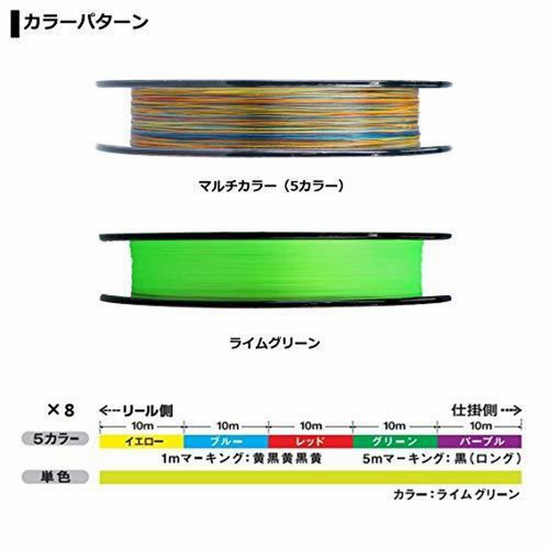 ダイワ(DAIWA) PEライン UVF PEデュラセンサーX4 Si2 2.5号 200m マルチカラー 外付けハードディスク、ドライブ ダイワ(DAIWA) PEライン UVF PEデュラセンサーX4 Si2 3号 200m コーラルレッド