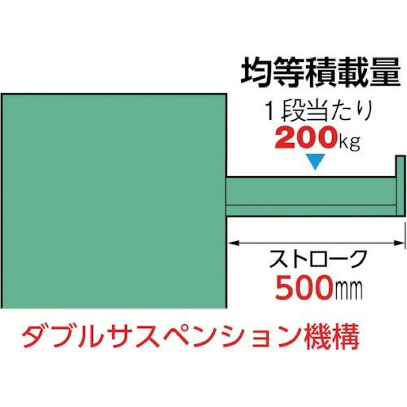 OS 重量キャビネットDX型 最大積載量1500kg 引出し8段 ( DX1202 ) 大阪