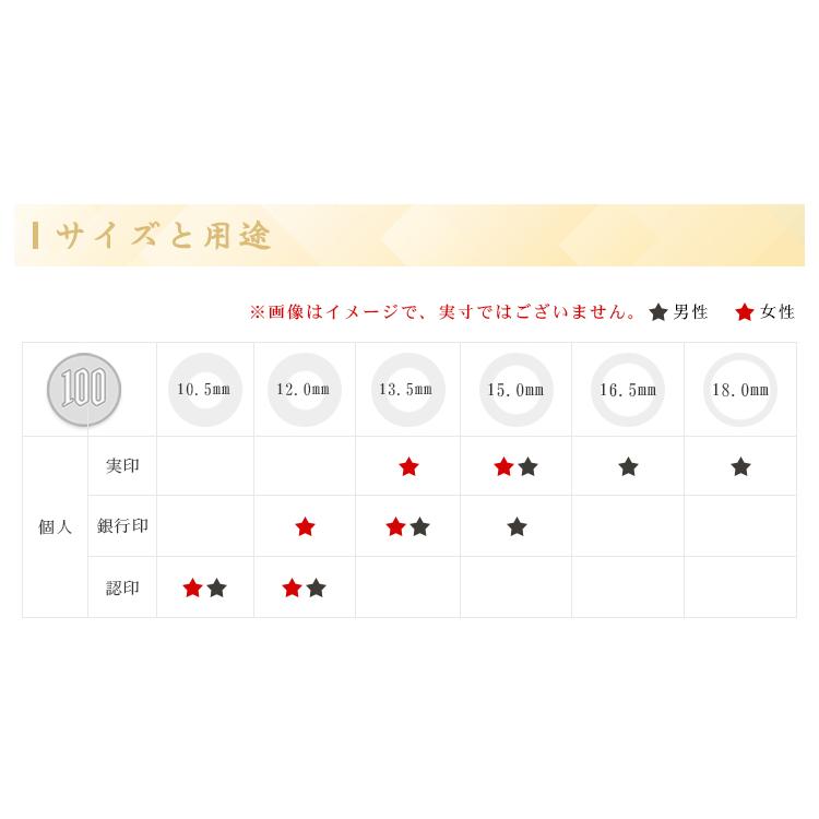 印鑑 ・はんこ 実印・銀行印・認印 薩摩本柘 印鑑 認印 男性 女性 実印 銀行印 3本セット 送料無料 10年保証