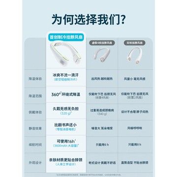 掛脖小風扇製冷usb便攜式可充電無葉小型靜音大風力迷你懶人掛脖頸子學生迷你隨身夏天空調風扇戶外降溫神器
