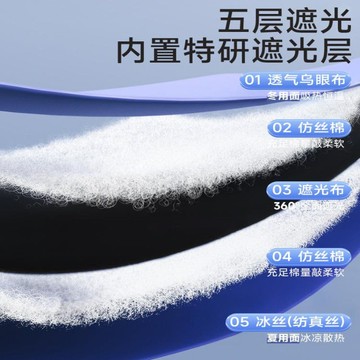 深睡眼罩無感遮光專用全包隔音助睡眠耳罩雙面冰絲透氣午睡可機洗 m7185