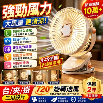 【免運隔日達/免費試用】TYPE-C可插電可充電電風扇 小型風扇 桌面風扇 電風扇 夾式電風扇 風扇 製冷風扇 推車風扇