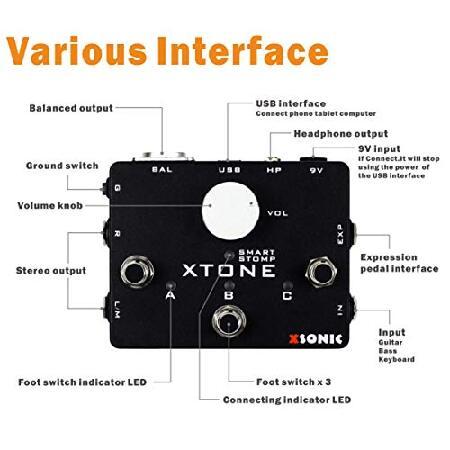 XSONIC Xtone Mobile Audio Interface with Ultra Low Latency, 192KHz Sampling Rate, 108dB Dynamic Range, Pure Guitar Input, Output Port, Expression Pe