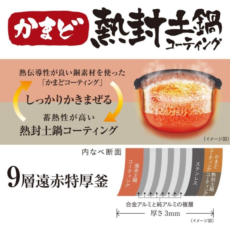 訳あり】タイガー魔法瓶(TIGER) 炊飯器 5.5合 圧力IH 土鍋コーティング