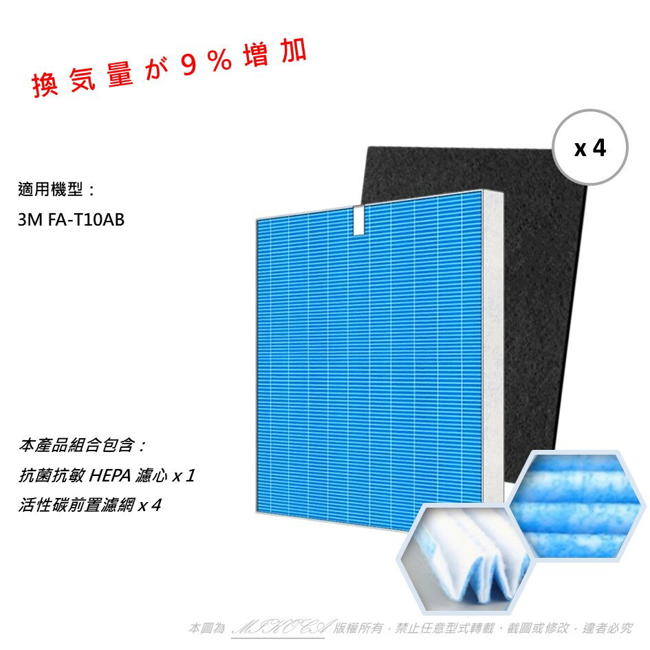 top image