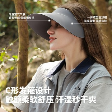熱賣爆款男女款防紫外綫大簷空頂防曬帽子遮陽帽子百搭無痕一體遮臉太陽帽-L1001 R8HT
