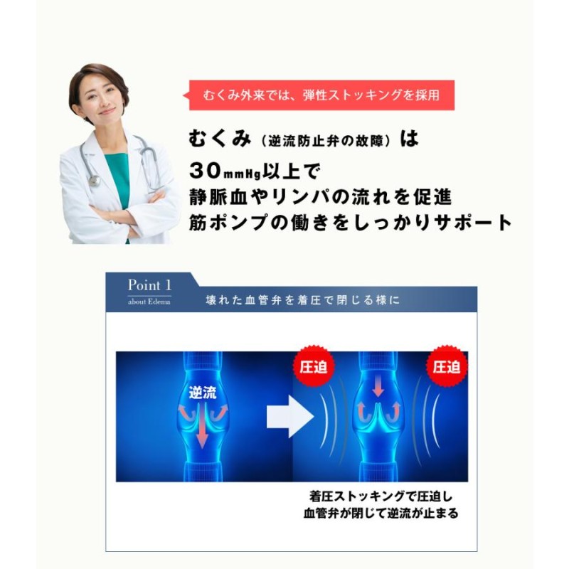 ベルサナ スキンケア ロング 医療用 着圧ストッキング ストッキング 着圧 弾性ストッキング 医療用 ふくらはぎケアソックス |  LINEブランドカタログ