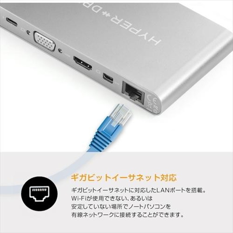 HYPER HyperDrive 11in1 Ultimate USB-C Hub HP15583 代引不可 | LINE