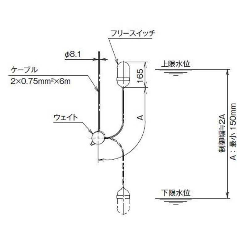 テラル フリースイッチ A接点 FS-A ケーブル10m 水中ポンプ フロート