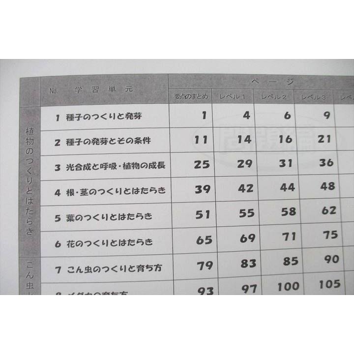 UT26-031 浜学園 5年生 サイエンス 理科 解答・解説 第1〜3分冊 No.1〜No.42 浜ノート 追加教材等 テキストセット2018 12冊 95L2D