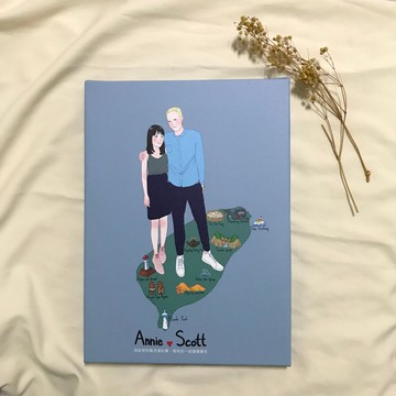 加購商品 相框輸出