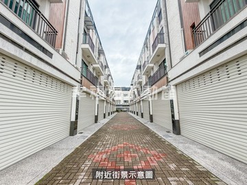 永康永大商圈七年透天雙車墅｜台南市永康區龍中街