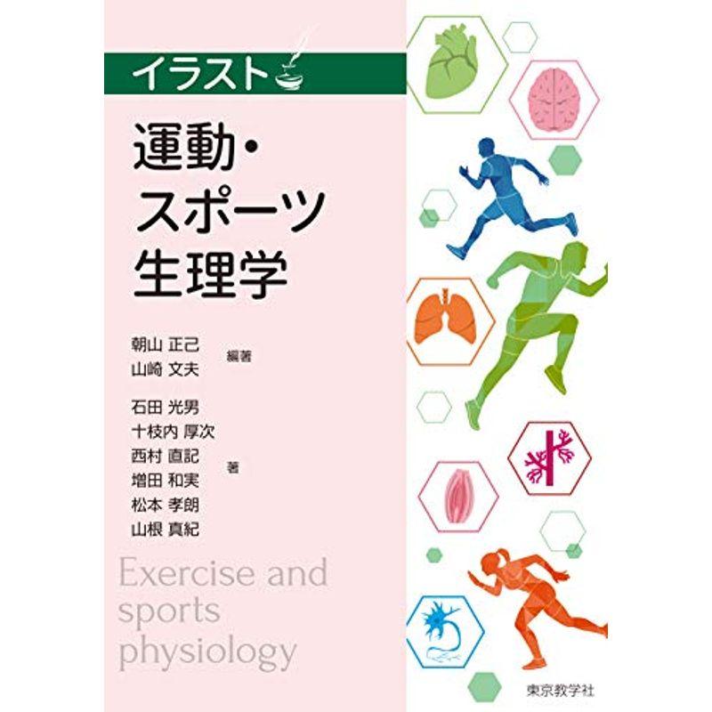 運動・スポーツ生理学 (イラスト)