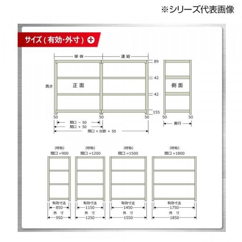 中量ラック 耐荷重300kgタイプ 単体 間口1500×奥行450×高さ1200mm 4段