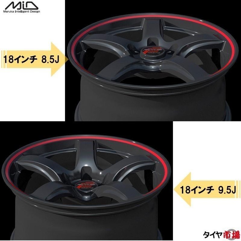 ホイール4本セット M.I.D マルカサービス RMP RACING R50 アール