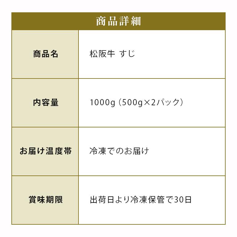 松阪牛 すじ 1000g 送料無料 松坂牛 肉 お肉 牛すじ すじ肉 牛 お取り寄せ お取り寄せグルメ カレー シチュー 黒毛和牛 国産牛 国産牛肉 国産 グルメ 母の日