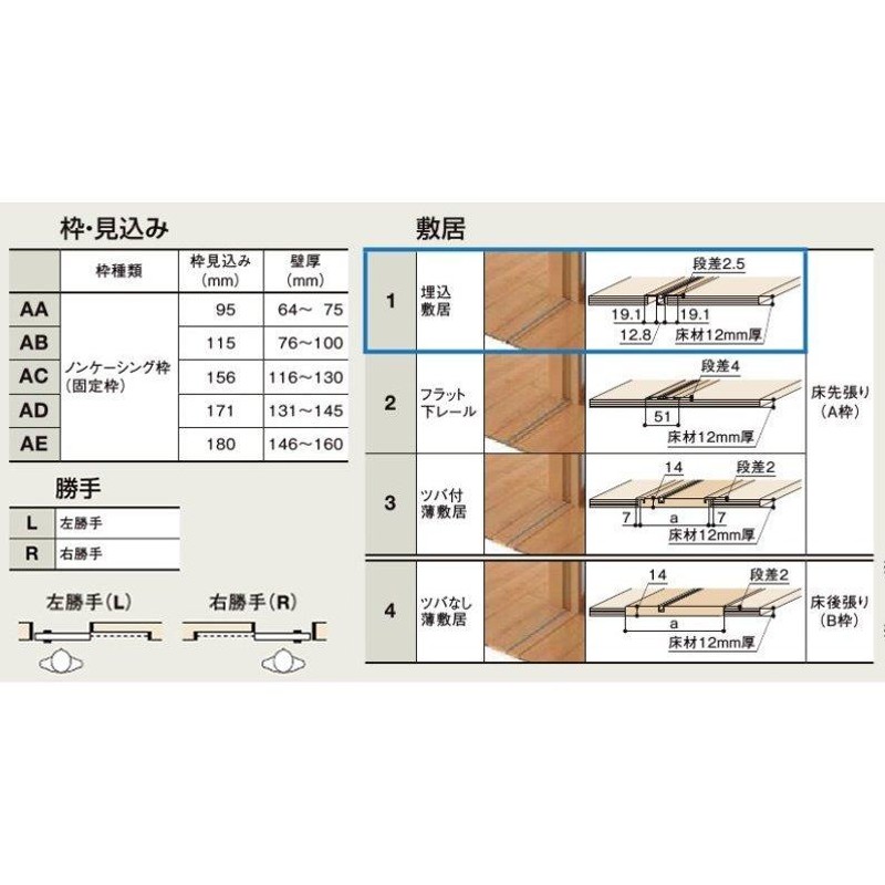 特注サイズ ラシッサS 片引き標準 LGK (w1188-1992mm h1728-2425mm) V