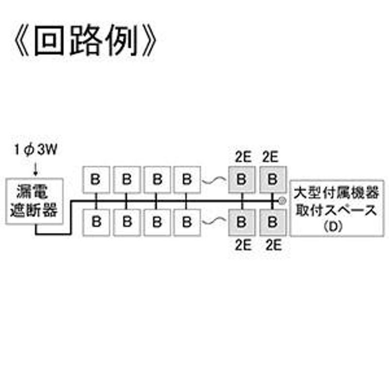 テンパール工業 増設用分電盤 扉なし VC2021i - テンペ