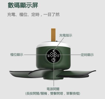 USB小吊扇床上挂蚊帳學生宿舍超靜音可充電式接口迷你露營可調速