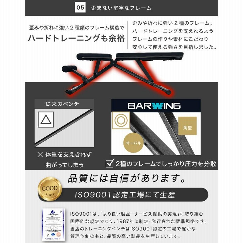 4WAYトレーニングベンチ アジャスタブルベンチ デクラインベンチ