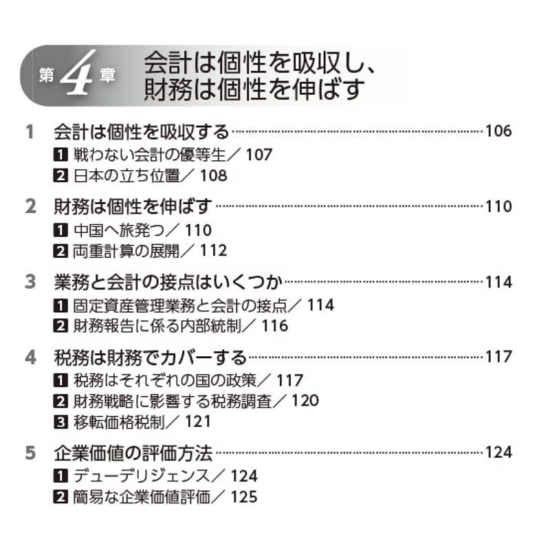 残る会社,消える会社は財務で決まる