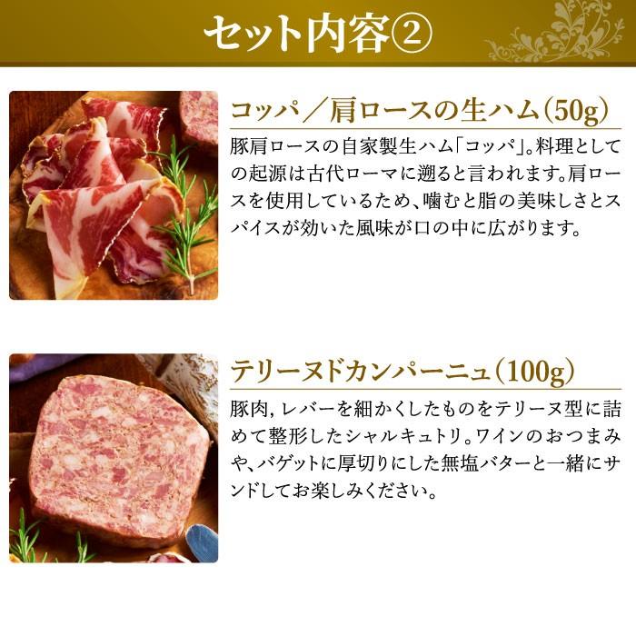 青葉台の名店と肉匠さの萬がコラボ シュタットシンケン×さの萬 シャルキュトリセット お歳暮 贈答 お肉 生ハム 白カビサラミ 萬幻豚 内祝い お祝い