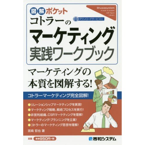 コトラーのマーケティング実践ワークブック