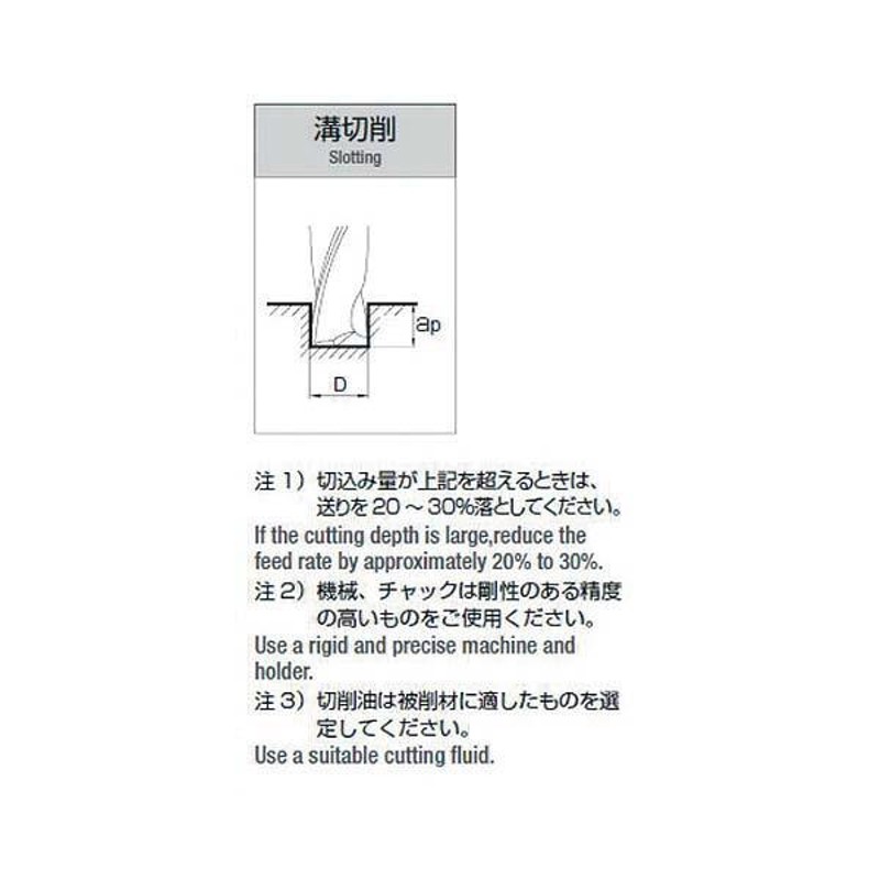 岡崎精工:OKコート超硬ソリッドエンドミル(2枚刃)2.7 SED2A027 転削