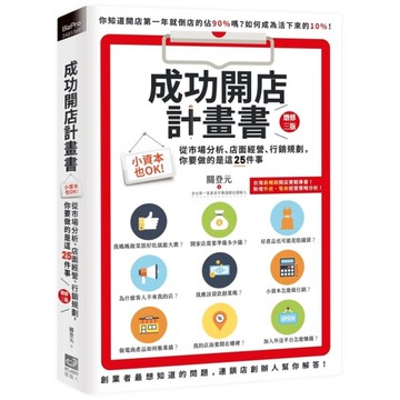 成功開店計畫書：小資本也OK！從市場分析、店面經營、行銷規劃，你要做的是這25件