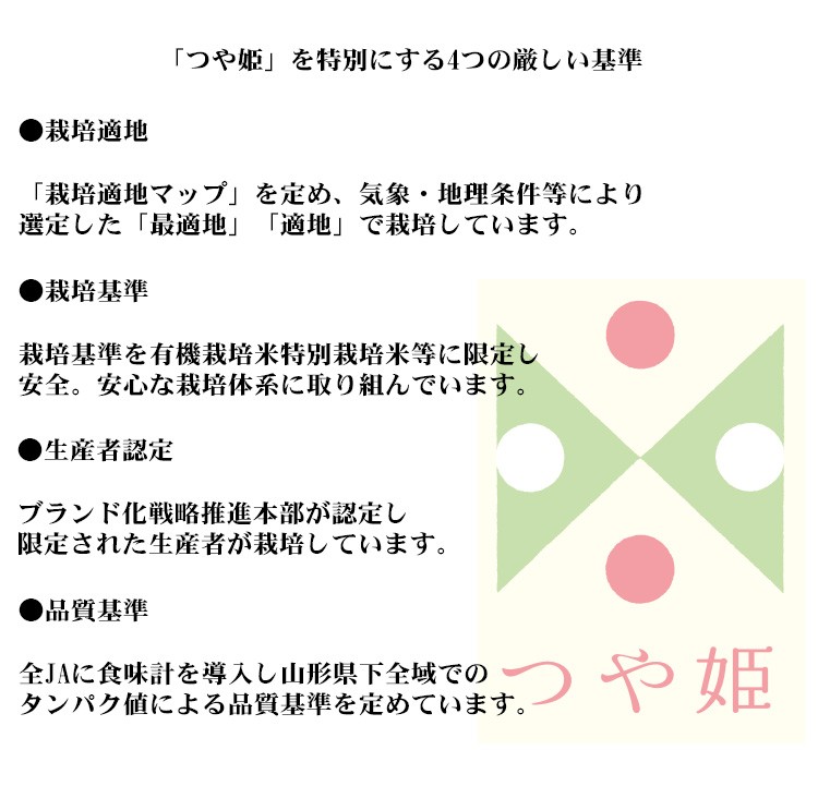 新米 米 白米 または 玄米 2kg つや姫 山形県産 令和5年産 つや姫 お米 2キロ  安い