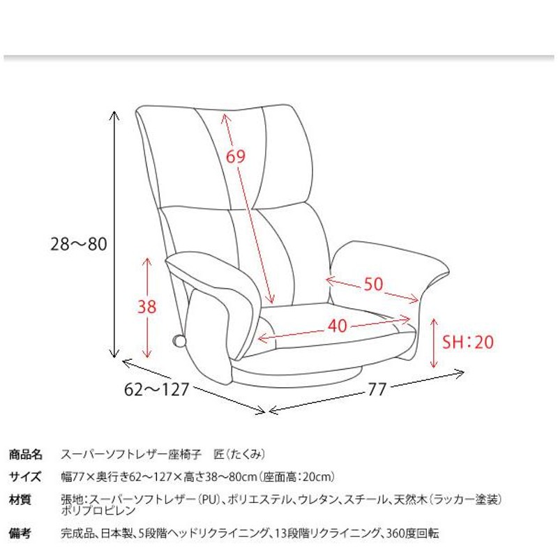 座椅子 幅77cm ワインレッド 合皮 肘付き リクライニング ハイバック 360度回転 日本製 スーパーソフトレザー座椅子 匠 