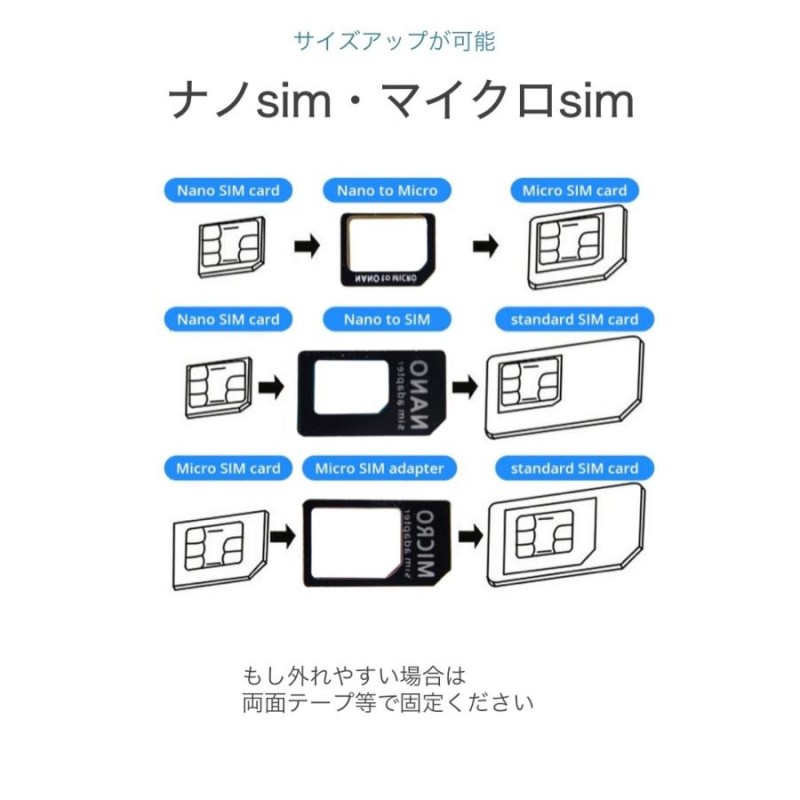 simをテープで固定 オファー