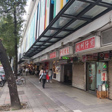 170雙連捷運稀有店面｜台北市大同區民生西路